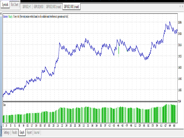 图片[1]-Mql5官网 Cash Collector Pro 外汇EA-EA侦探社 - 全球领先的MQL5官网外汇EA机器人MT4自动化交易EA资源免费分享网站