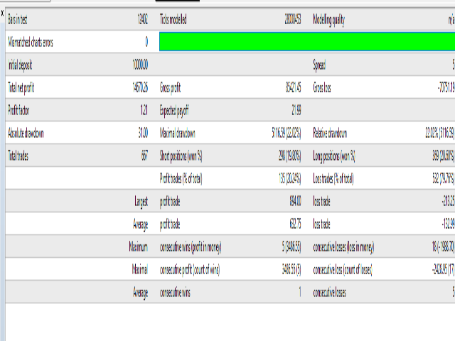 图片[2]-Mql5官网 Cash Collector Pro 外汇EA-EA侦探社 - 全球领先的MQL5官网外汇EA机器人MT4自动化交易EA资源免费分享网站