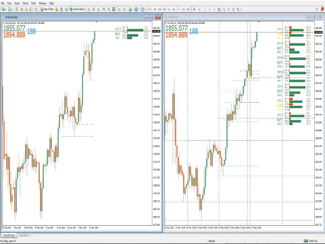 图片[1]-Mql5官网 Bar Direction with Alert for MT4 外汇EA-EA侦探社 - 全球领先的MQL5官网外汇EA机器人MT4自动化交易EA资源免费分享网站