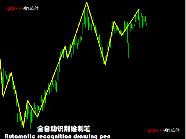 图片[1]-Mql5官网 Talking about Zen chan 外汇EA-EA侦探社 - 全球领先的MQL5官网外汇EA机器人MT4自动化交易EA资源免费分享网站
