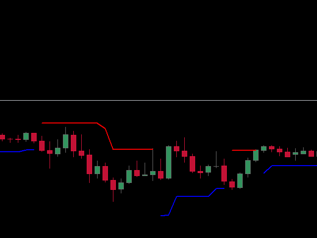 图片[2]-Mql5官网 Auto Levels 外汇EA-EA侦探社 - 全球领先的MQL5官网外汇EA机器人MT4自动化交易EA资源免费分享网站
