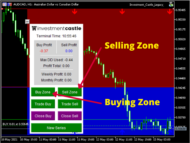 图片[1]-Mql5官网 Investment Castle Legacy MT4 外汇EA-EA侦探社 - 全球领先的MQL5官网外汇EA机器人MT4自动化交易EA资源免费分享网站