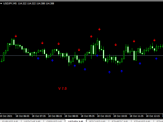 图片[1]-Mql5官网 Binary Platinum Signal 外汇EA-EA侦探社 - 全球领先的MQL5官网外汇EA机器人MT4自动化交易EA资源免费分享网站