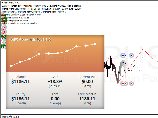 图片[4]-Mql5官网 Hunter bot PriceLines Multi 外汇EA-EA侦探社 - 全球领先的MQL5官网外汇EA机器人MT4自动化交易EA资源免费分享网站