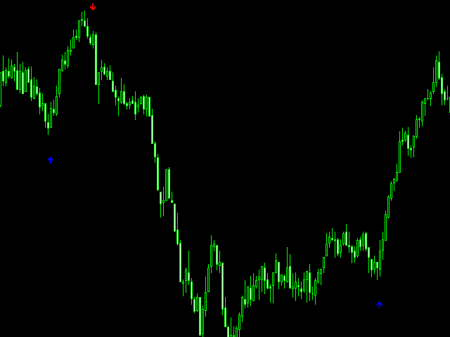 图片[2]-Mql5官网 Signal Ultimatum 外汇EA-EA侦探社 - 全球领先的MQL5官网外汇EA机器人MT4自动化交易EA资源免费分享网站