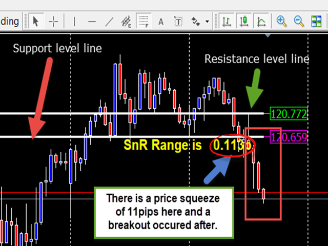 图片[1]-Mql5官网 Moving Support and Resistance Levels Indie 外汇EA-EA侦探社 - 全球领先的MQL5官网外汇EA机器人MT4自动化交易EA资源免费分享网站