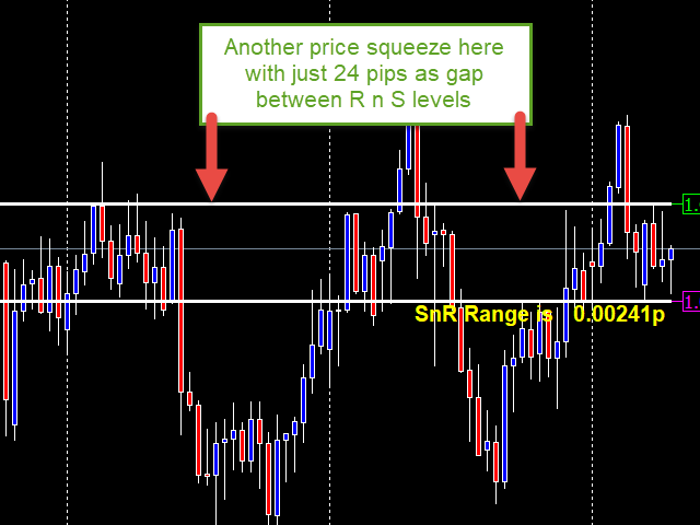 图片[3]-Mql5官网 Moving Support and Resistance Levels Indie 外汇EA-EA侦探社 - 全球领先的MQL5官网外汇EA机器人MT4自动化交易EA资源免费分享网站
