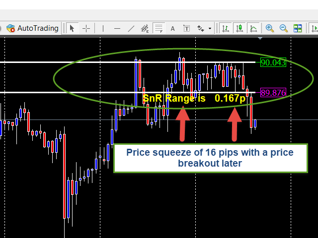 图片[4]-Mql5官网 Moving Support and Resistance Levels Indie 外汇EA-EA侦探社 - 全球领先的MQL5官网外汇EA机器人MT4自动化交易EA资源免费分享网站