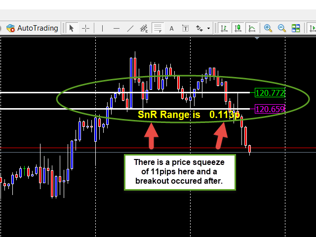 图片[5]-Mql5官网 Moving Support and Resistance Levels Indie 外汇EA-EA侦探社 - 全球领先的MQL5官网外汇EA机器人MT4自动化交易EA资源免费分享网站