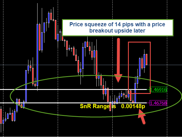 图片[6]-Mql5官网 Moving Support and Resistance Levels Indie 外汇EA-EA侦探社 - 全球领先的MQL5官网外汇EA机器人MT4自动化交易EA资源免费分享网站
