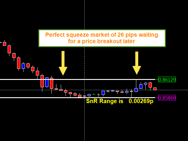 图片[8]-Mql5官网 Moving Support and Resistance Levels Indie 外汇EA-EA侦探社 - 全球领先的MQL5官网外汇EA机器人MT4自动化交易EA资源免费分享网站