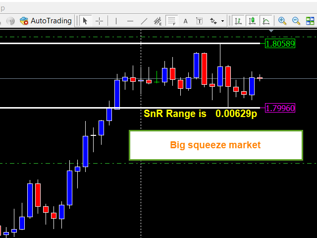 图片[9]-Mql5官网 Moving Support and Resistance Levels Indie 外汇EA-EA侦探社 - 全球领先的MQL5官网外汇EA机器人MT4自动化交易EA资源免费分享网站