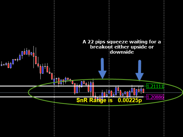图片[11]-Mql5官网 Moving Support and Resistance Levels Indie 外汇EA-EA侦探社 - 全球领先的MQL5官网外汇EA机器人MT4自动化交易EA资源免费分享网站