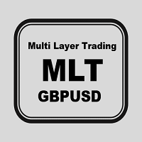 Mql5官网 Multi Layer Trading 外汇EA-EA侦探社 - 全球领先的MQL5官网外汇EA机器人MT4自动化交易EA资源免费分享网站
