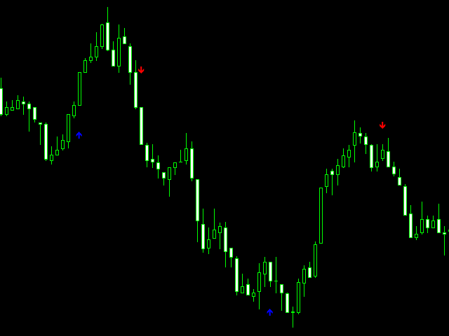 图片[3]-Mql5官网 Gold Phoenix 外汇EA-EA侦探社 - 全球领先的MQL5官网外汇EA机器人MT4自动化交易EA资源免费分享网站