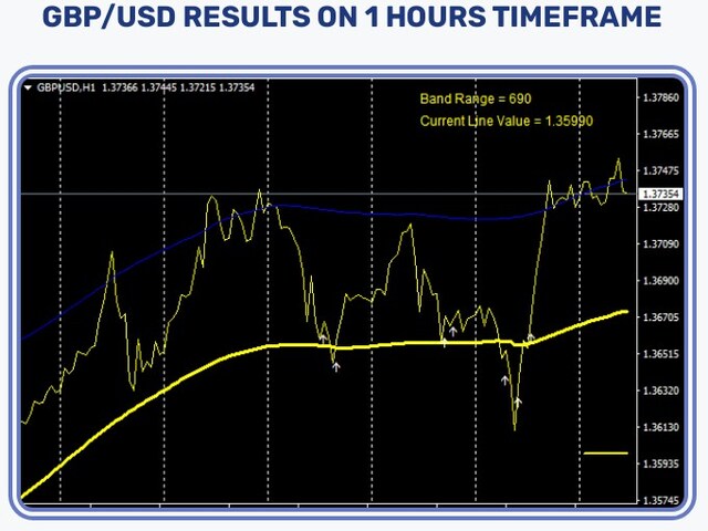 图片[6]-Mql5官网 Royal Trend Indicator 外汇EA-EA侦探社 - 全球领先的MQL5官网外汇EA机器人MT4自动化交易EA资源免费分享网站