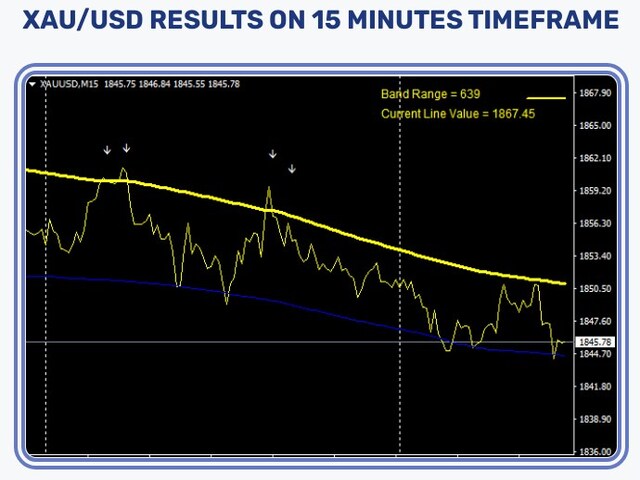 图片[7]-Mql5官网 Royal Trend Indicator 外汇EA-EA侦探社 - 全球领先的MQL5官网外汇EA机器人MT4自动化交易EA资源免费分享网站
