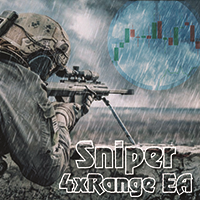 Mql5官网 Sniper 4xRange EA 外汇EA-EA侦探社 - 全球领先的MQL5官网外汇EA机器人MT4自动化交易EA资源免费分享网站