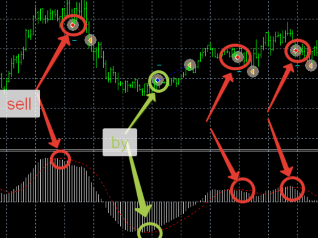 图片[1]-Mql5官网 MegaExpert 外汇EA-EA侦探社 - 全球领先的MQL5官网外汇EA机器人MT4自动化交易EA资源免费分享网站