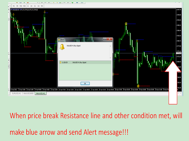 图片[2]-Mql5官网 Advanced Trend Breaker 外汇EA-EA侦探社 - 全球领先的MQL5官网外汇EA机器人MT4自动化交易EA资源免费分享网站