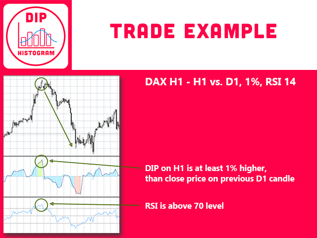 图片[5]-Mql5官网 Dip histogram 外汇EA-EA侦探社 - 全球领先的MQL5官网外汇EA机器人MT4自动化交易EA资源免费分享网站