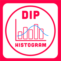 Mql5官网 Dip histogram 外汇EA-EA侦探社 - 全球领先的MQL5官网外汇EA机器人MT4自动化交易EA资源免费分享网站
