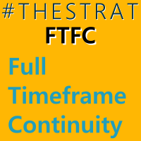 Mql5官网 TheStrat FTFC 外汇EA-EA侦探社 - 全球领先的MQL5官网外汇EA机器人MT4自动化交易EA资源免费分享网站