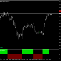 Mql5官网 RubdFx trend histo 外汇EA-EA侦探社 - 全球领先的MQL5官网外汇EA机器人MT4自动化交易EA资源免费分享网站