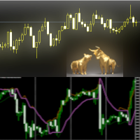 Mql5官网 Trends Change 外汇EA-EA侦探社 - 全球领先的MQL5官网外汇EA机器人MT4自动化交易EA资源免费分享网站