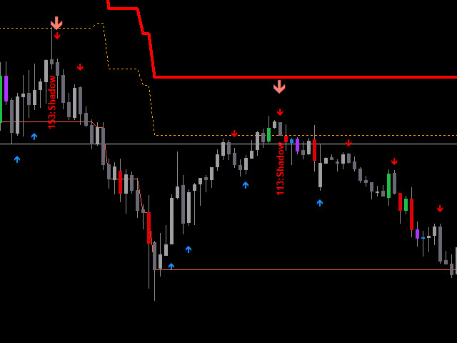 图片[1]-Mql5官网 Abiroid EMA Scalper Arrow 外汇EA-EA侦探社 - 全球领先的MQL5官网外汇EA机器人MT4自动化交易EA资源免费分享网站