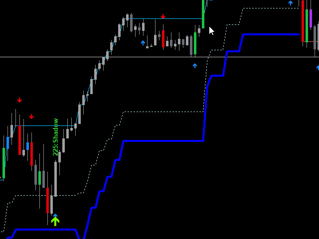 图片[2]-Mql5官网 Abiroid EMA Scalper Arrow 外汇EA-EA侦探社 - 全球领先的MQL5官网外汇EA机器人MT4自动化交易EA资源免费分享网站