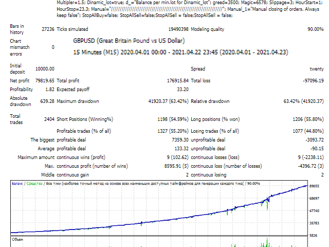 图片[1]-Mql5官网 Himera 外汇EA-EA侦探社 - 全球领先的MQL5官网外汇EA机器人MT4自动化交易EA资源免费分享网站