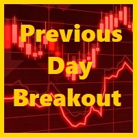 Mql5官网 Previous Day Breakout MT4 外汇EA-EA侦探社 - 全球领先的MQL5官网外汇EA机器人MT4自动化交易EA资源免费分享网站