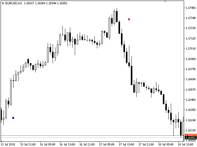图片[3]-Mql5官网 Analytical Concentration 外汇EA-EA侦探社 - 全球领先的MQL5官网外汇EA机器人MT4自动化交易EA资源免费分享网站