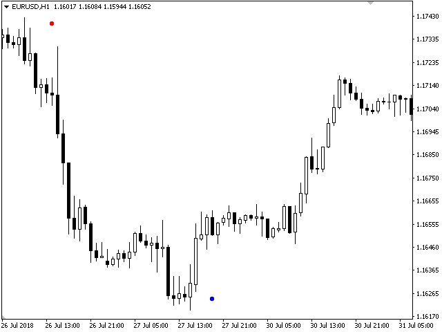 图片[5]-Mql5官网 Analytical Concentration 外汇EA-EA侦探社 - 全球领先的MQL5官网外汇EA机器人MT4自动化交易EA资源免费分享网站