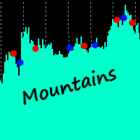 Mql5官网 Mountains 外汇EA-EA侦探社 - 全球领先的MQL5官网外汇EA机器人MT4自动化交易EA资源免费分享网站