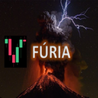 Mql5官网 Indicador Furia 外汇EA-EA侦探社 - 全球领先的MQL5官网外汇EA机器人MT4自动化交易EA资源免费分享网站