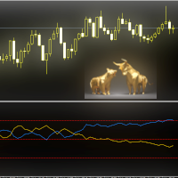 Mql5官网 FX Flow 外汇EA-EA侦探社 - 全球领先的MQL5官网外汇EA机器人MT4自动化交易EA资源免费分享网站