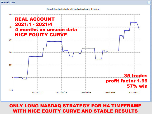 图片[2]-Mql5官网 To The Moon Nasdaq 外汇EA-EA侦探社 - 全球领先的MQL5官网外汇EA机器人MT4自动化交易EA资源免费分享网站