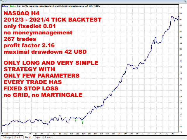 图片[3]-Mql5官网 To The Moon Nasdaq 外汇EA-EA侦探社 - 全球领先的MQL5官网外汇EA机器人MT4自动化交易EA资源免费分享网站