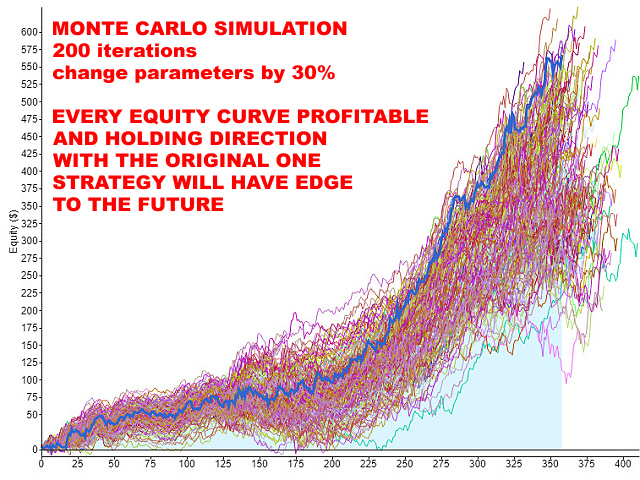 图片[8]-Mql5官网 To The Moon Nasdaq 外汇EA-EA侦探社 - 全球领先的MQL5官网外汇EA机器人MT4自动化交易EA资源免费分享网站