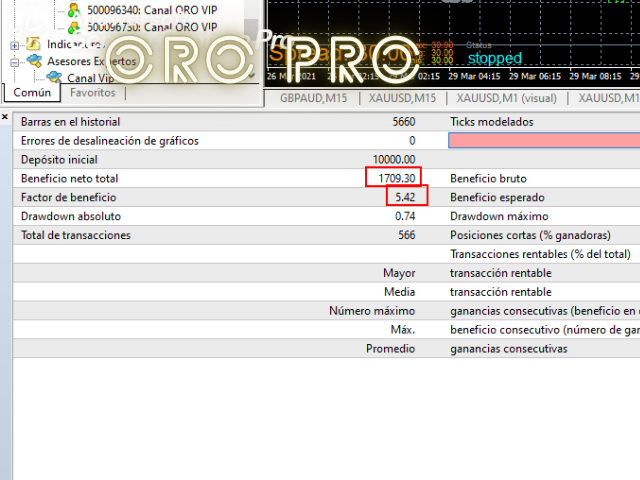 图片[3]-Mql5官网 Oro Pro Martingala con ST 外汇EA-EA侦探社 - 全球领先的MQL5官网外汇EA机器人MT4自动化交易EA资源免费分享网站
