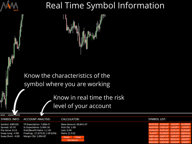 图片[1]-Mql5官网 NAM Chart Info New 外汇EA-EA侦探社 - 全球领先的MQL5官网外汇EA机器人MT4自动化交易EA资源免费分享网站