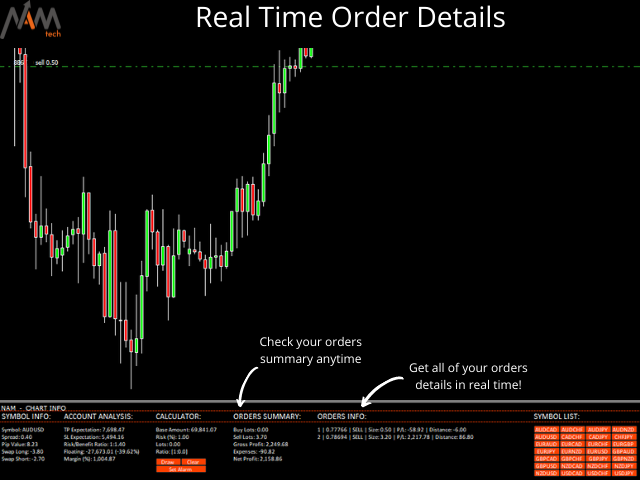 图片[2]-Mql5官网 NAM Chart Info New 外汇EA-EA侦探社 - 全球领先的MQL5官网外汇EA机器人MT4自动化交易EA资源免费分享网站