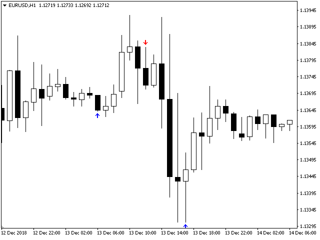图片[3]-Mql5官网 Trend Sim 外汇EA-EA侦探社 - 全球领先的MQL5官网外汇EA机器人MT4自动化交易EA资源免费分享网站
