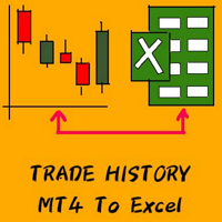 Mql5官网 Data History Scheduled 外汇EA-EA侦探社 - 全球领先的MQL5官网外汇EA机器人MT4自动化交易EA资源免费分享网站