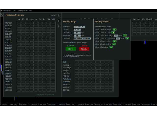 图片[2]-Mql5官网 MTF Price Patterns Scanner 外汇EA-EA侦探社 - 全球领先的MQL5官网外汇EA机器人MT4自动化交易EA资源免费分享网站