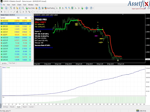 图片[1]-Mql5官网 Sirr Scalper for PipFinite 外汇EA-EA侦探社 - 全球领先的MQL5官网外汇EA机器人MT4自动化交易EA资源免费分享网站