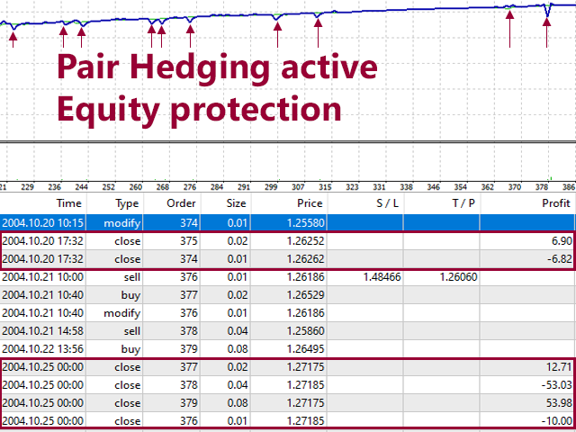 图片[10]-Mql5官网 Sirr Scalper for PipFinite 外汇EA-EA侦探社 - 全球领先的MQL5官网外汇EA机器人MT4自动化交易EA资源免费分享网站