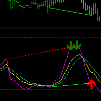 Mql5官网 KDJ divergence signals 外汇EA-EA侦探社 - 全球领先的MQL5官网外汇EA机器人MT4自动化交易EA资源免费分享网站